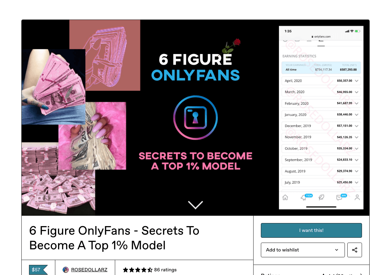 The 6 Figure OnlyFans Gumroad product page showing the $57 price and its 4.4-star rating from 86 buyers