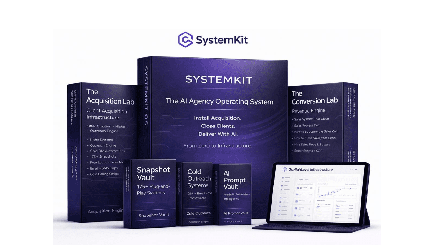 The SystemKit landing image published on the Skool group that skool.com/agencystart redirects to