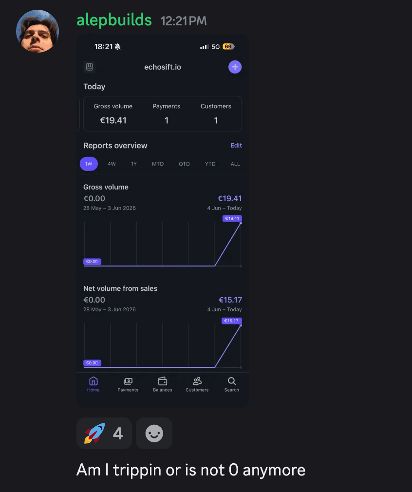 Seller-hosted Discord screenshot from alepbuilds showing a payment for echosift.io